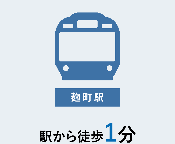 駅から徒歩1分