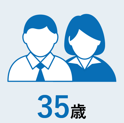 35歳