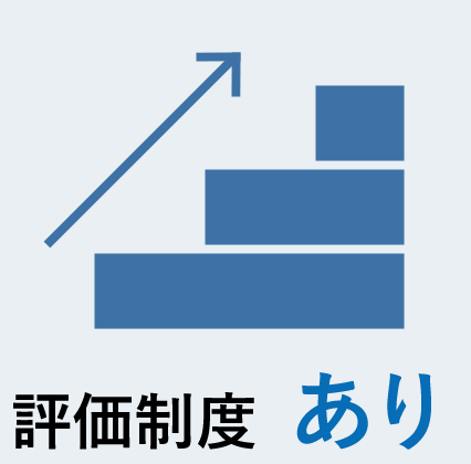 評価制度あり